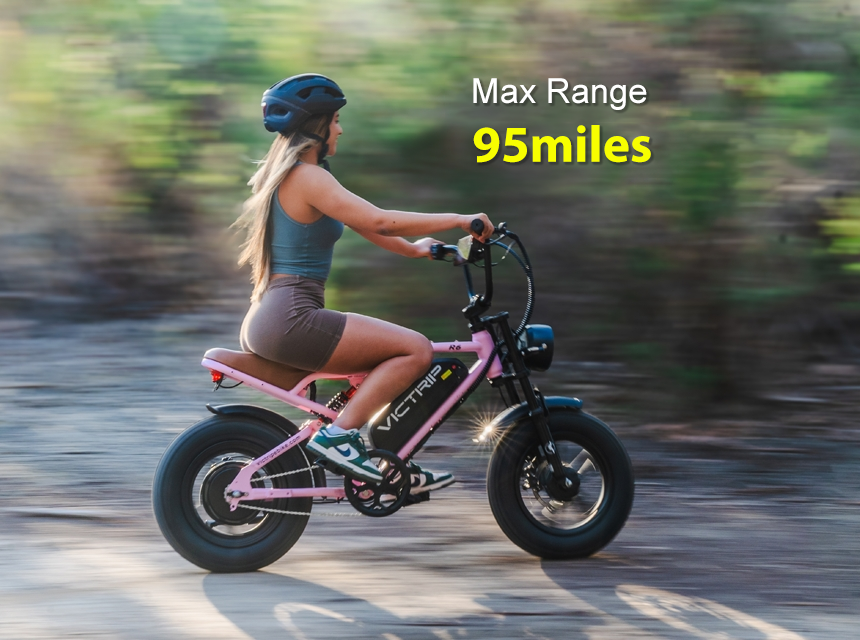 Mini Electric Bikes For Adults | VICTRIP