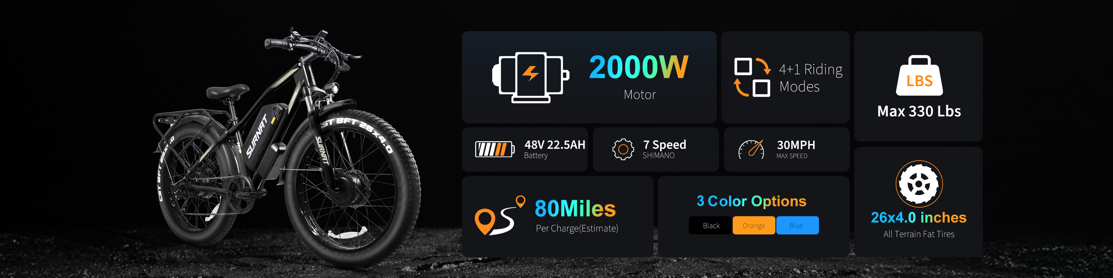 Dual Motor Fat Tire Electric Bike | VICTRIP