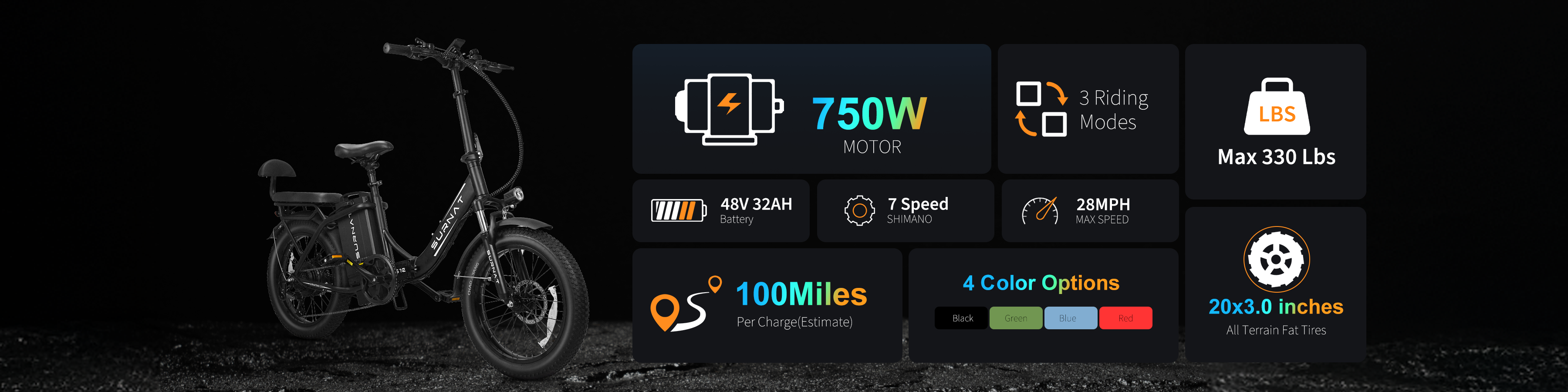 Longest Range Electric Bicycle | VICTRIP