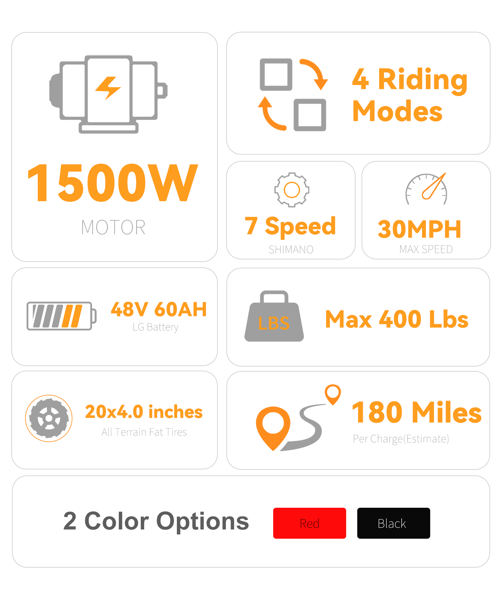 1500W Electric Bike 20 Inch | VICTRIP