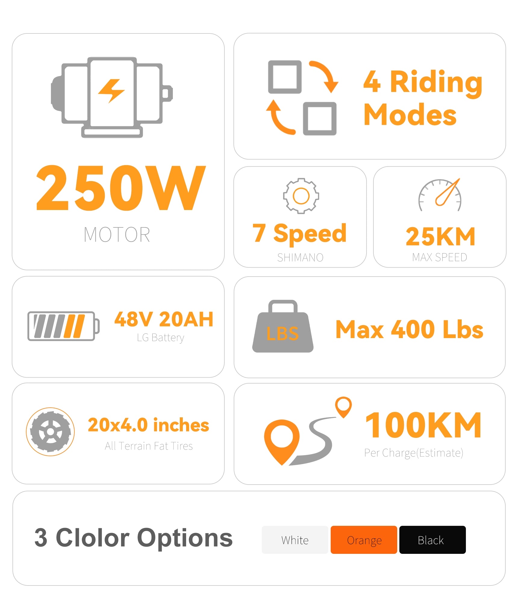 VICTRIP® R5 Foldable Electric Bike