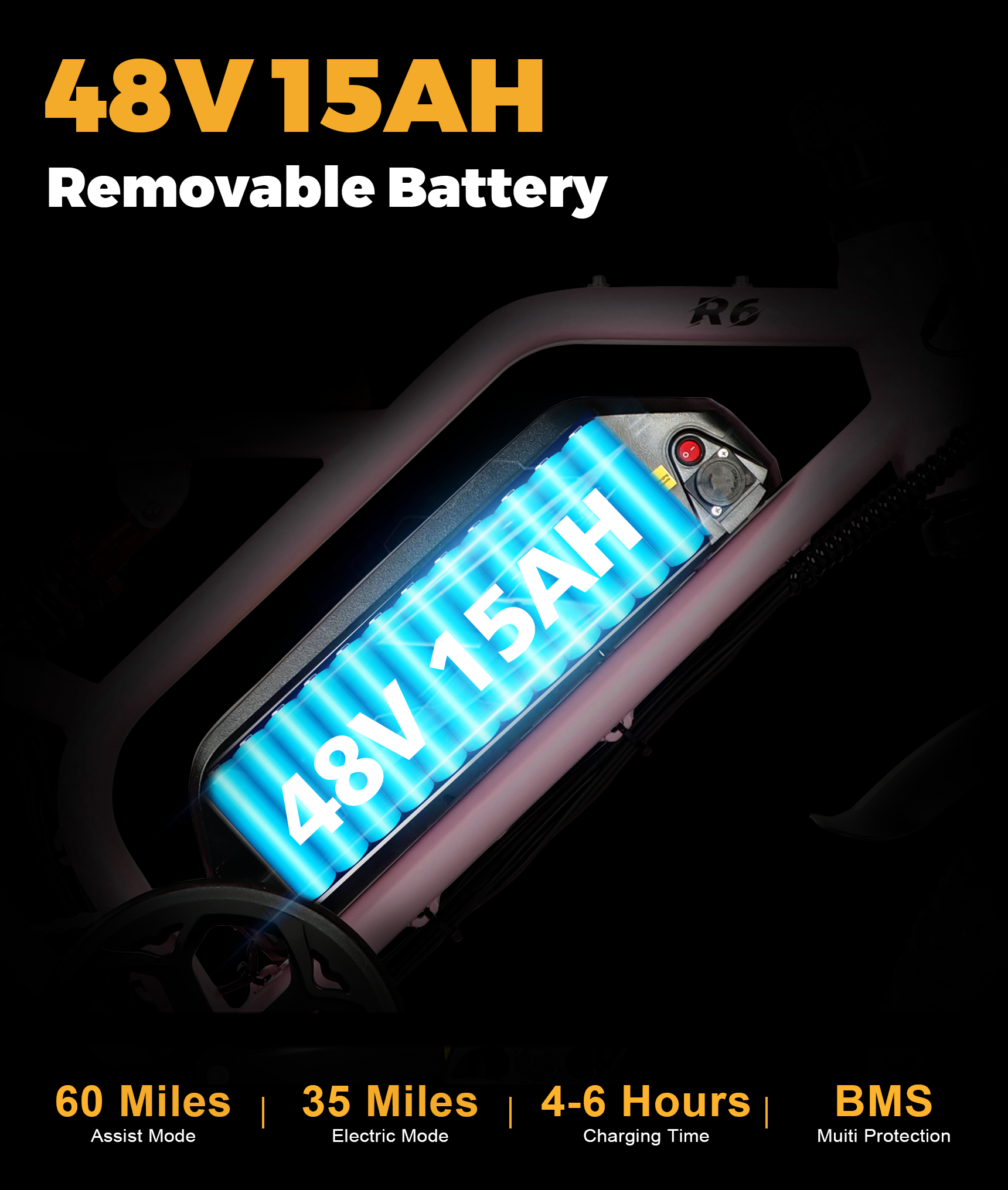 VICTRIP ® Combo Sale Titan S+R6