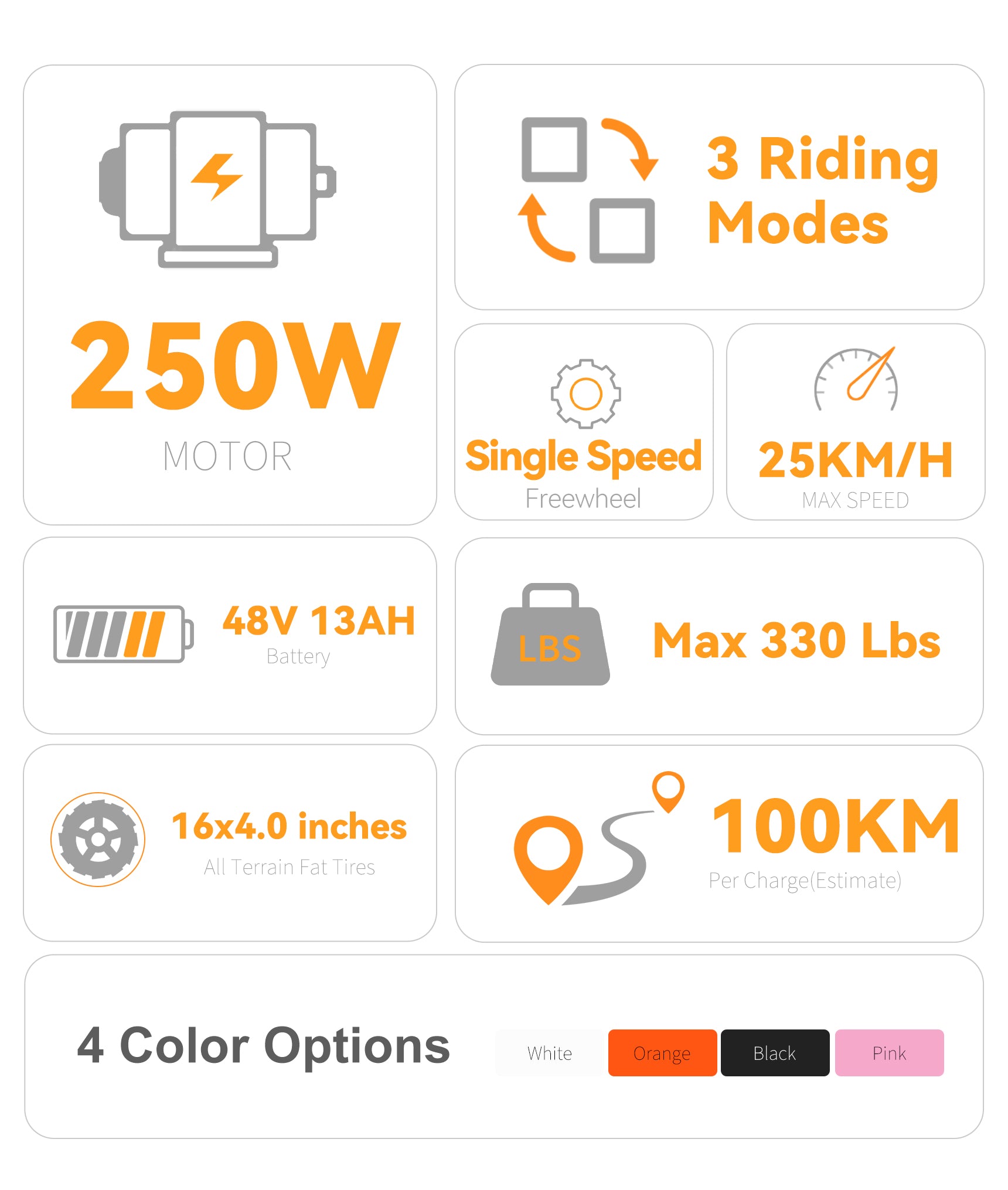 VICTRIP® R6 Electric Off-road Bike