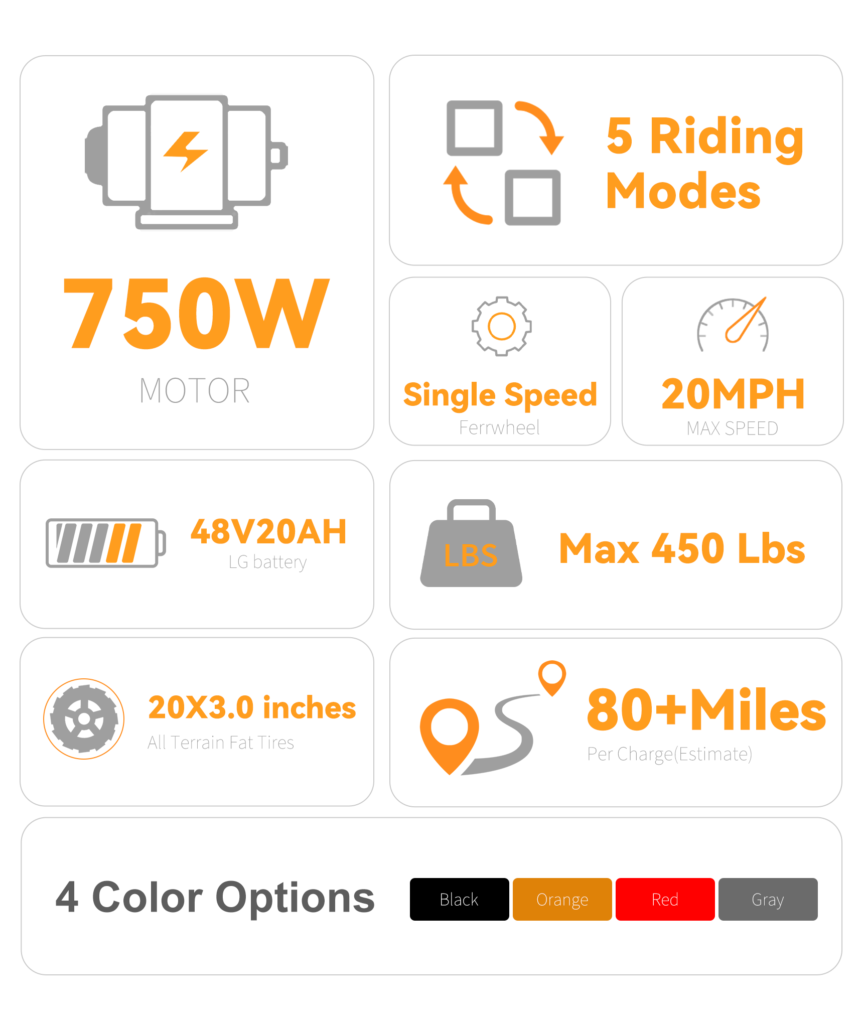 VICTRIP® T1 Folding Electric Trike
