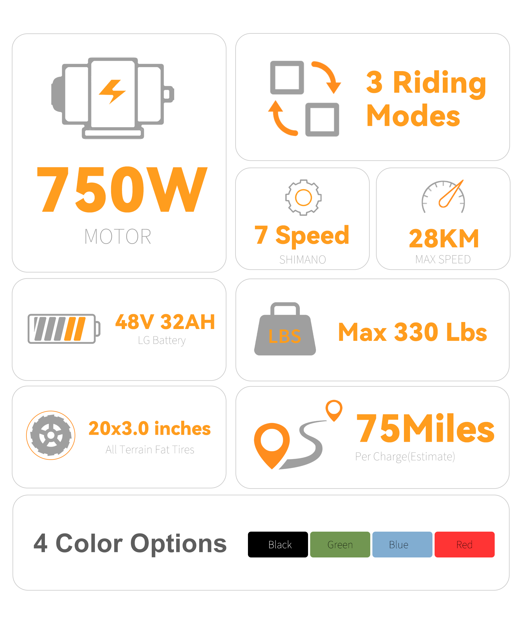 Foldable Electric Bike 750W | VICTRIP