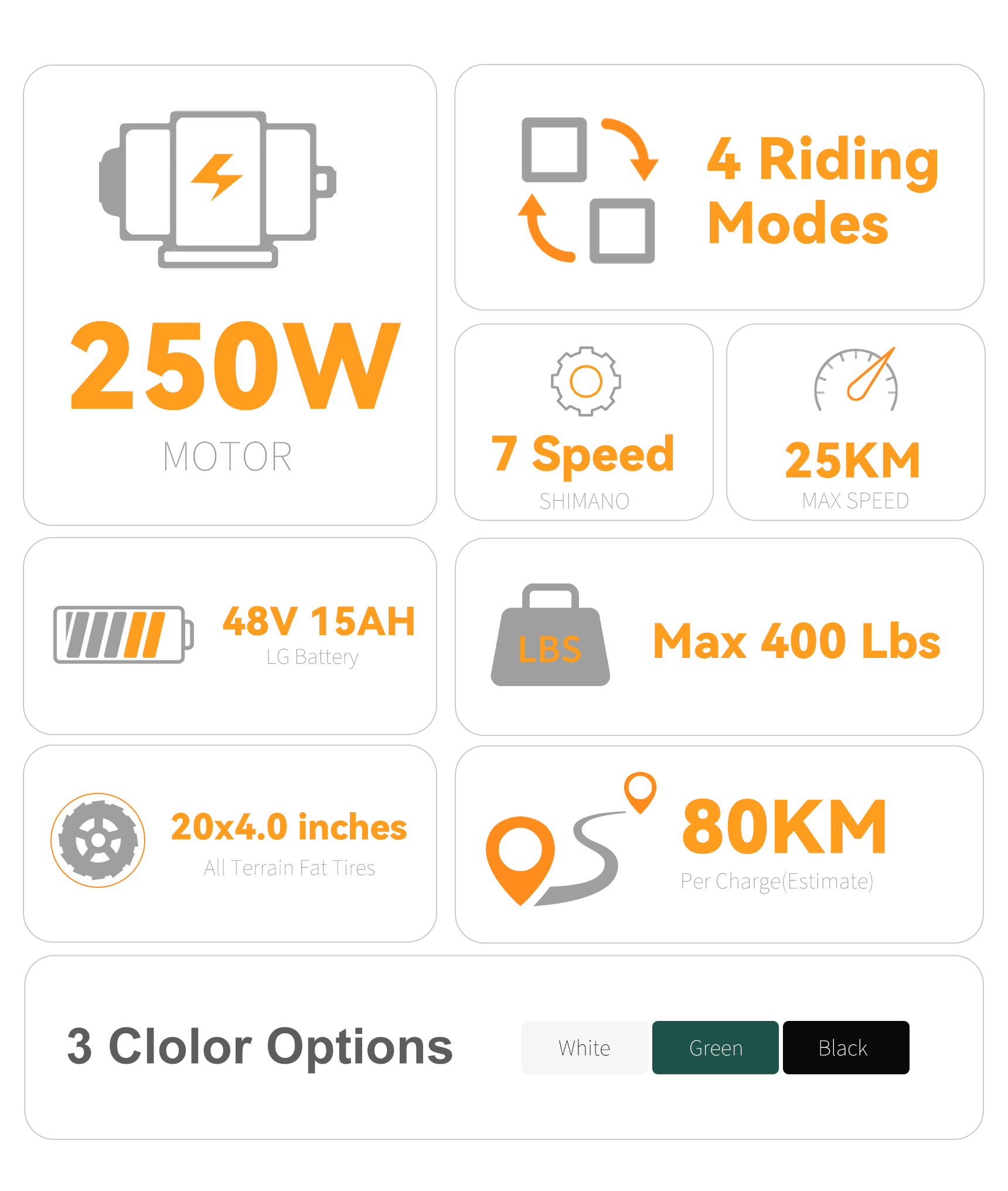 VICTRIP® T5S Foldable Ebike