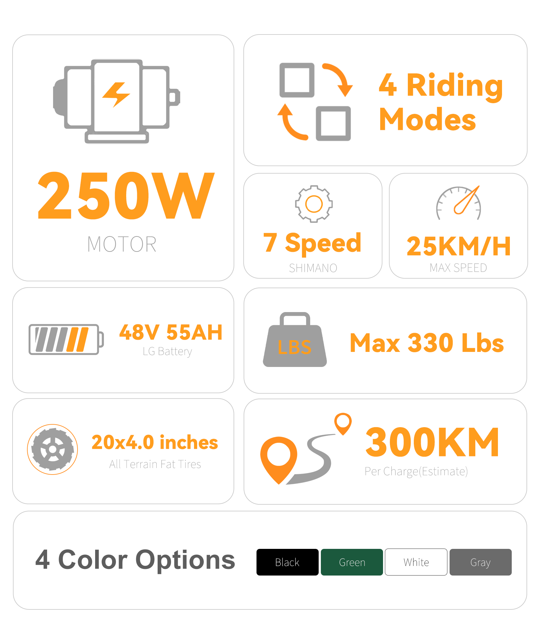 250W Ebike 20 Inch | VICTRIP