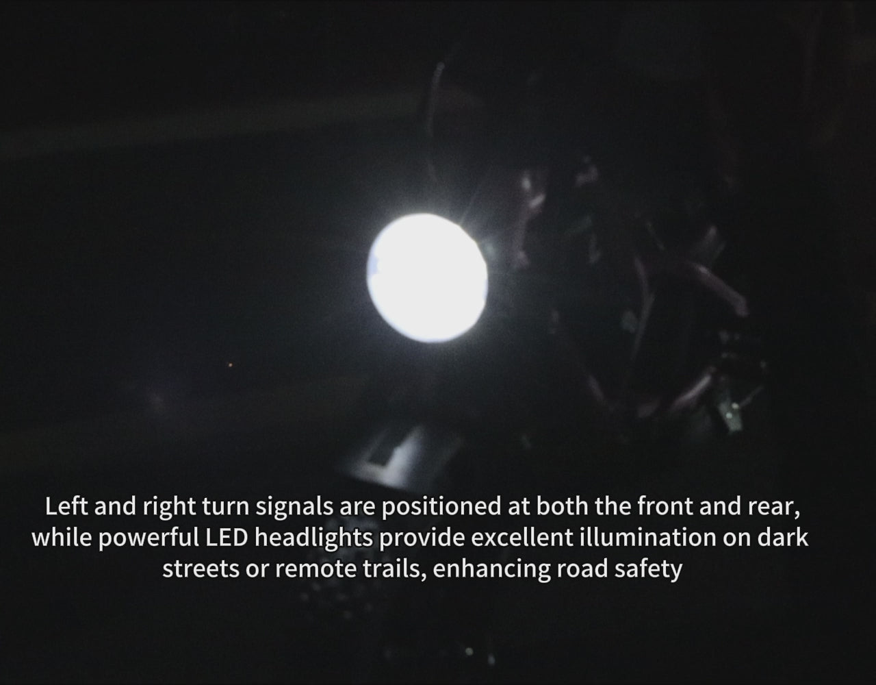 Load video: Ebike Headlight | VICTRIP