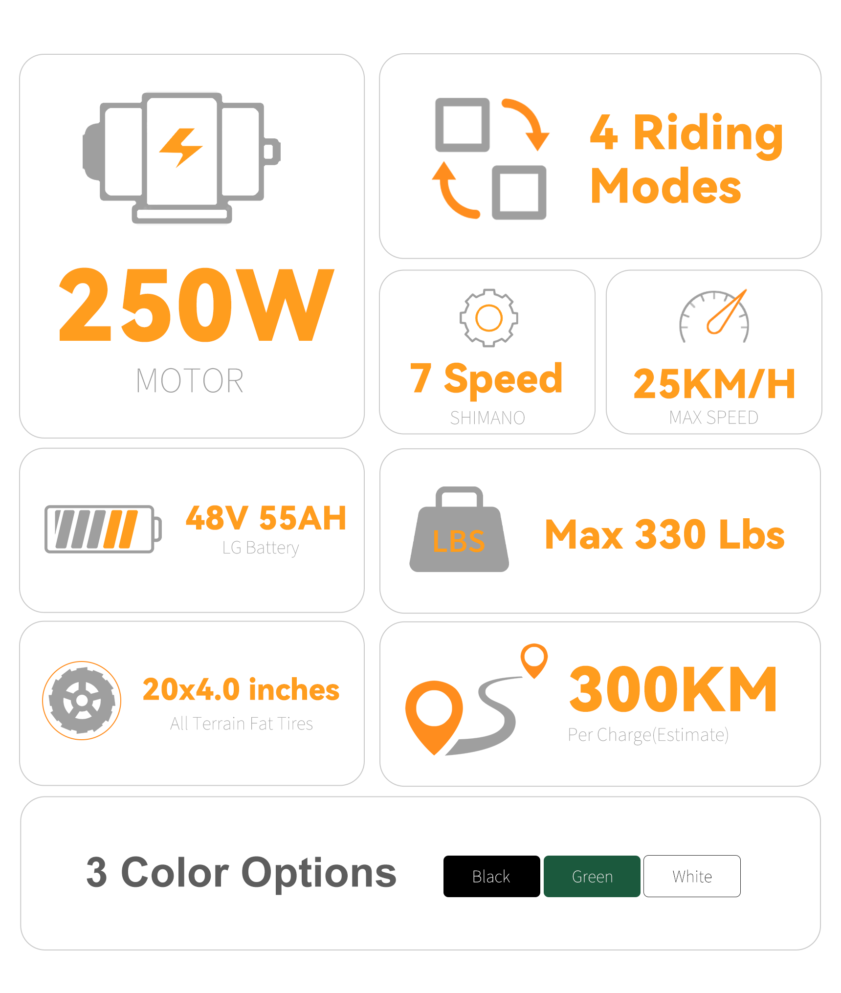 VICTRIP® R5pro Folding Electric Bike